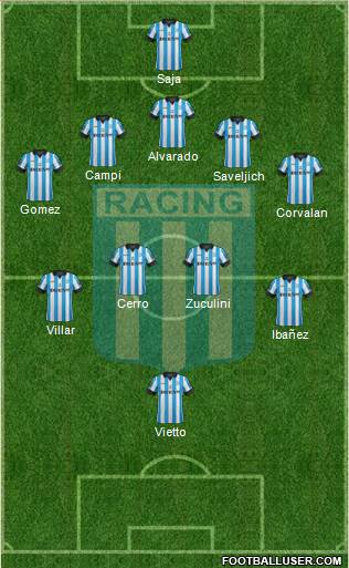 Racing Club Formation 2014