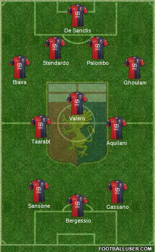 Genoa Formation 2014