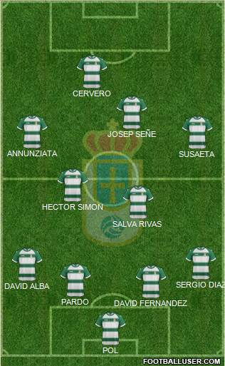 Real Oviedo S.A.D. Formation 2014