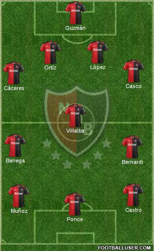 Newell's Old Boys Formation 2014