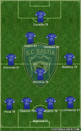 Sporting Club Bastia Formation 2014