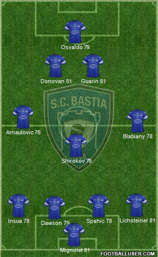 Sporting Club Bastia Formation 2014