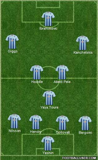 Coventry City Formation 2014