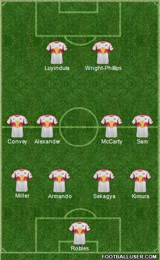 New York Red Bulls Formation 2014