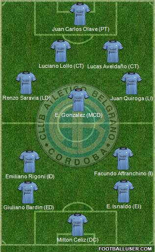 Belgrano de Córdoba Formation 2014