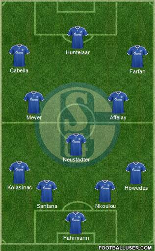 FC Schalke 04 Formation 2014