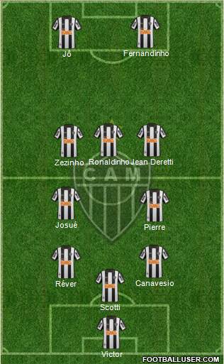 C Atlético Mineiro Formation 2014