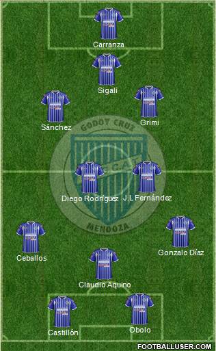 Godoy Cruz Antonio Tomba Formation 2014