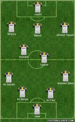 Columbus Crew Formation 2014