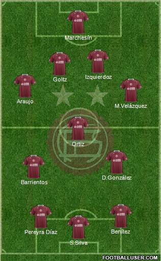 Lanús Formation 2014