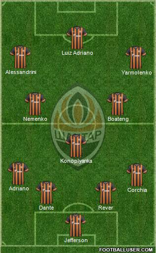 Shakhtar Donetsk Formation 2014