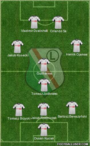 Legia Warszawa Formation 2014