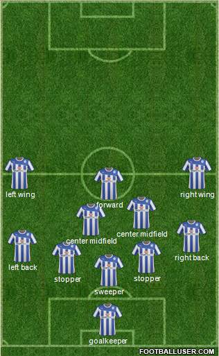 Sheffield Wednesday Formation 2014