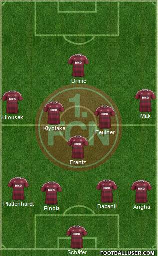 1.FC Nürnberg Formation 2014