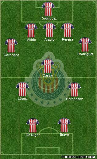 Club Guadalajara Formation 2014