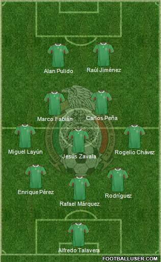 Mexico Formation 2014