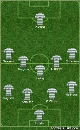 Celtic Formation 2014