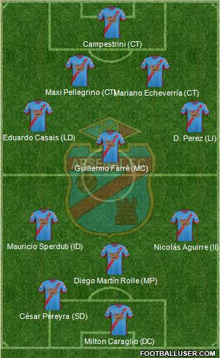 Arsenal de Sarandí Formation 2014