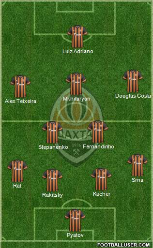 Shakhtar Donetsk Formation 2014