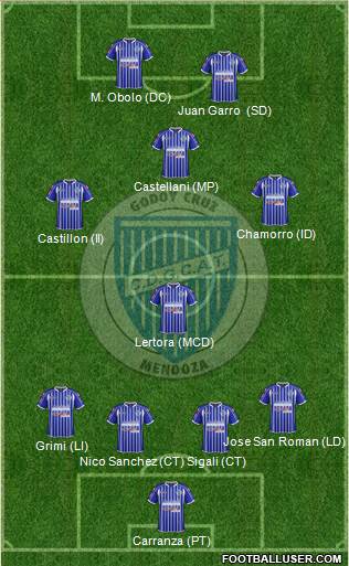 Godoy Cruz Antonio Tomba Formation 2014