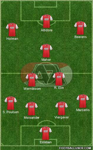 AZ Alkmaar Formation 2014