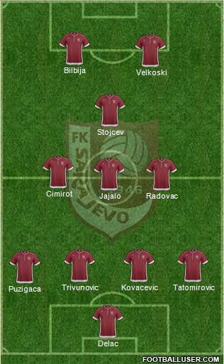 FK Sarajevo Formation 2014