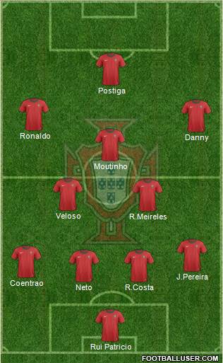 Portugal Formation 2014