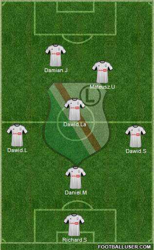 Legia Warszawa Formation 2014