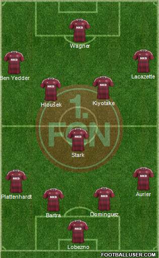 1.FC Nürnberg Formation 2014