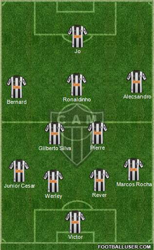 C Atlético Mineiro Formation 2014