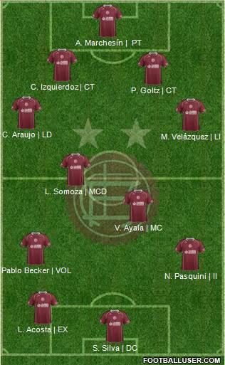 Lanús Formation 2014