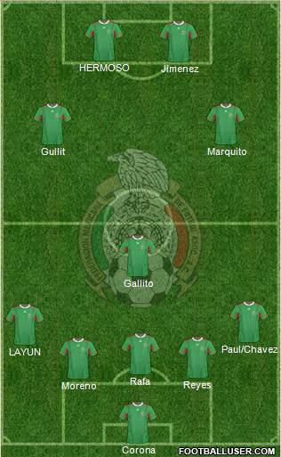 Mexico Formation 2014