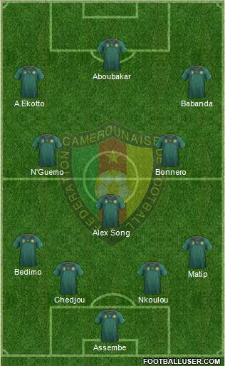 Cameroon Formation 2014