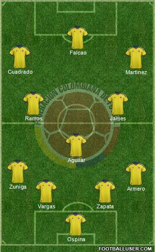 Colombia Formation 2014