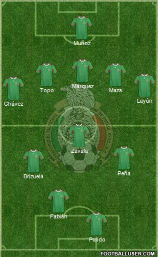 Mexico Formation 2014