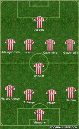 Sunderland Formation 2014