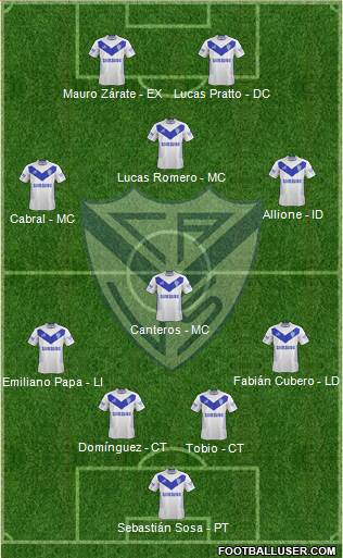 Vélez Sarsfield Formation 2014