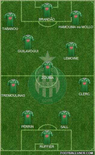 A.S. Saint-Etienne Formation 2014