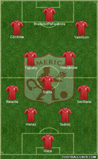 CD América de Cali Formation 2014