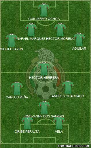 Mexico Formation 2014