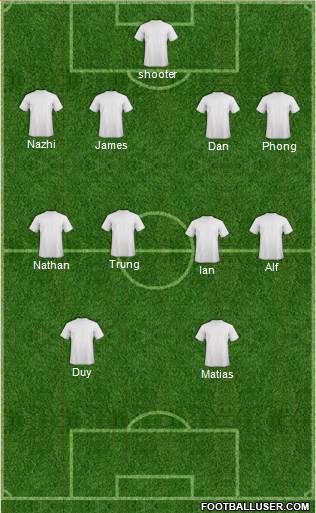 Australia Formation 2014