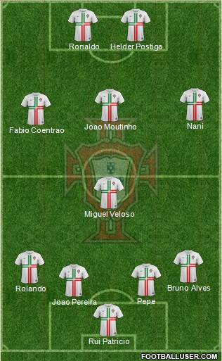 Portugal Formation 2014