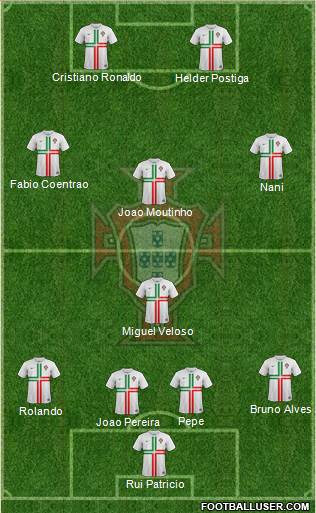 Portugal Formation 2014