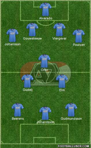 AZ Alkmaar Formation 2014