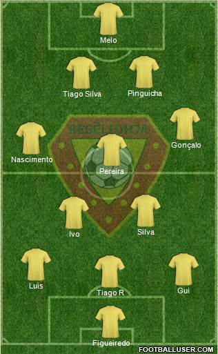 KS Besëlidhja Lezhë Formation 2014