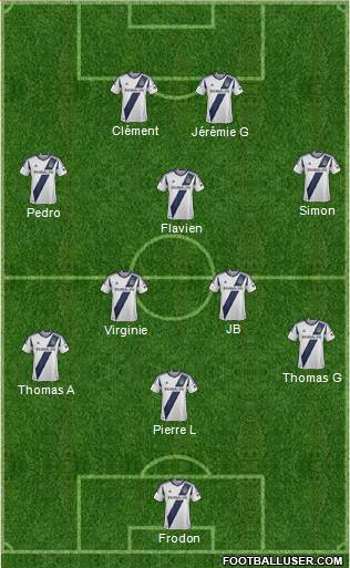 Los Angeles Galaxy Formation 2014