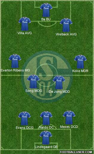 FC Schalke 04 Formation 2014