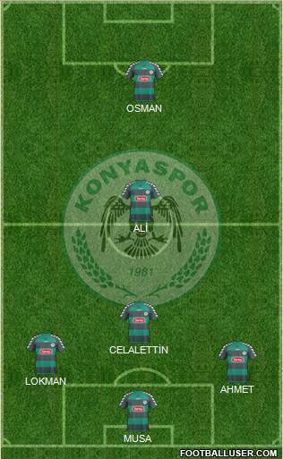 Konyaspor Formation 2014