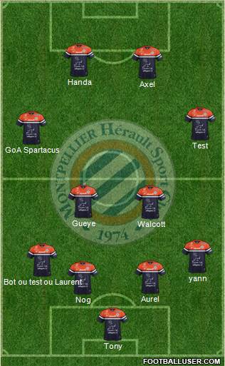 Montpellier Hérault Sport Club Formation 2014