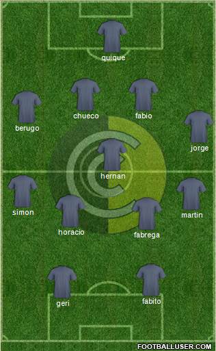 Comunicaciones Formation 2014